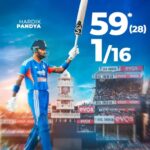 ଦକ୍ଷିଣ ଆଫ୍ରିକାକୁ ୧୦୧ ରନରେ ହରାଇଲା ଭାରତ