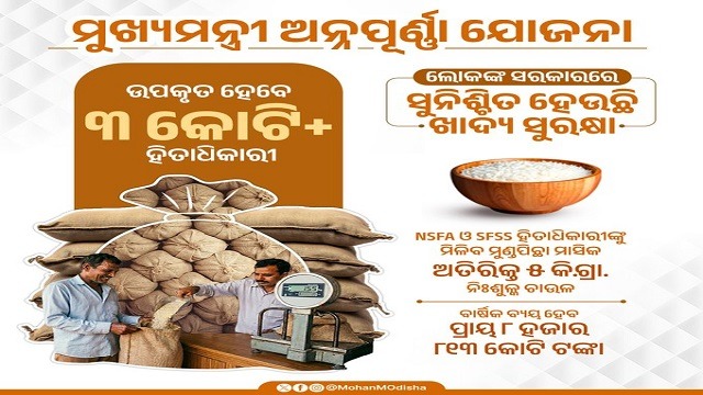 ମୁଖ୍ୟମନ୍ତ୍ରୀ ଅନ୍ନପୂର୍ଣ୍ଣା ଯୋଜନା ଆରମ୍ଭ ଶୁଭାରମ୍ଭ କଲେ ମୋହନ ସରକାର , ପ୍ରତି ବ୍ୟକ୍ତିଙ୍କୁ ଅତିରିକ୍ତ ୫ କିଲୋଗ୍ରାମ ଚାଉଳ ଏହି ଯୋଜନାରେ ନିଶୁଳ୍କ ଆକାରରେ ମିଳିବ ମୁଖ୍ୟମନ୍ତ୍ରୀ ଅନ୍ନପୂର୍ଣ୍ଣା ଯୋଜନା ଆରମ୍ଭ ଶୁଭାରମ୍ଭ କଲେ ମୋହନ ସରକାର , ପ୍ରତି ବ୍ୟକ୍ତିଙ୍କୁ ଅତିରିକ୍ତ ୫ କିଲୋଗ୍ରାମ ଚାଉଳ ଏହି ଯୋଜନାରେ ନିଶୁଳ୍କ ଆକାରରେ ମିଳିବ